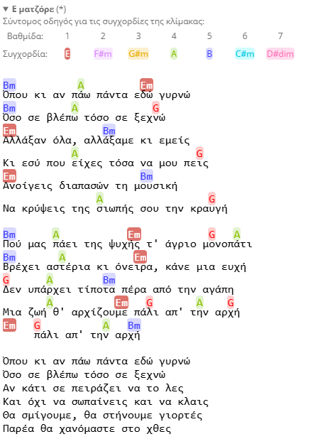 Πριν